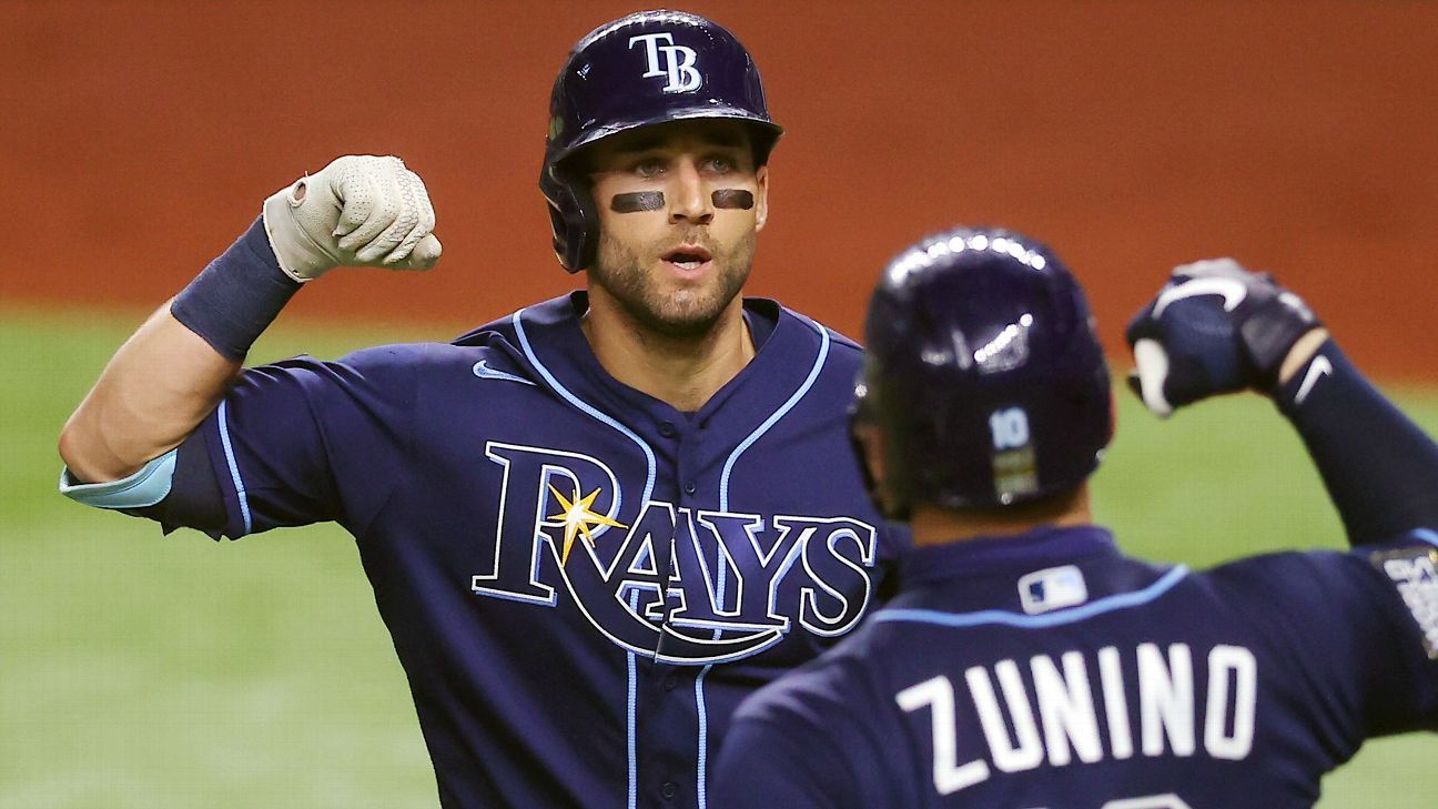 World Series 2020 -- Randy Arozarena shines brightest in Tampa Bay Rays'  no-star approach to owning October - ESPN