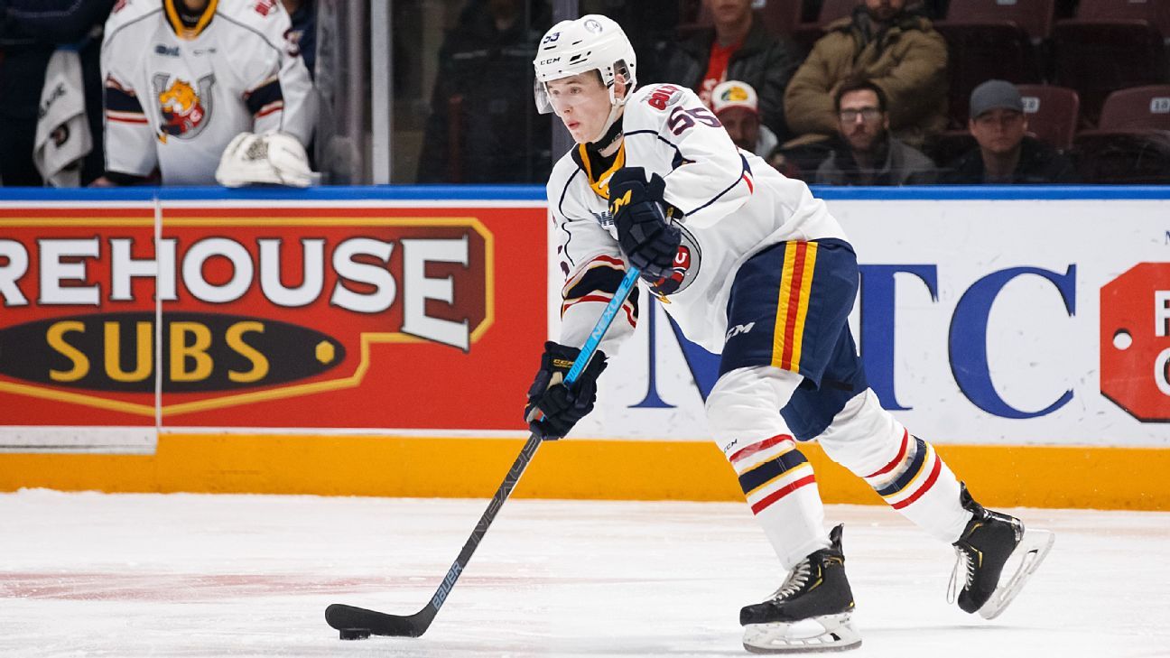 NHL draft 2021 - Early top-32 prospect rankings and who ...