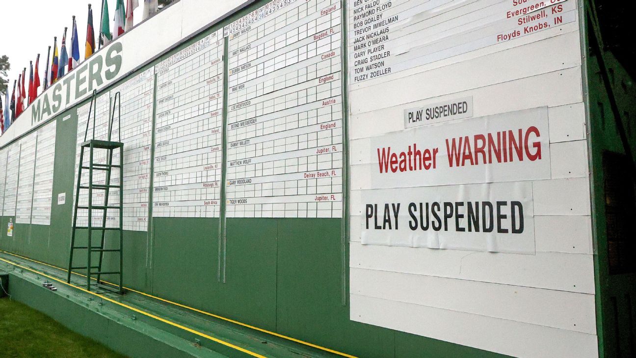 Masters in weather delay due to lightning, rain