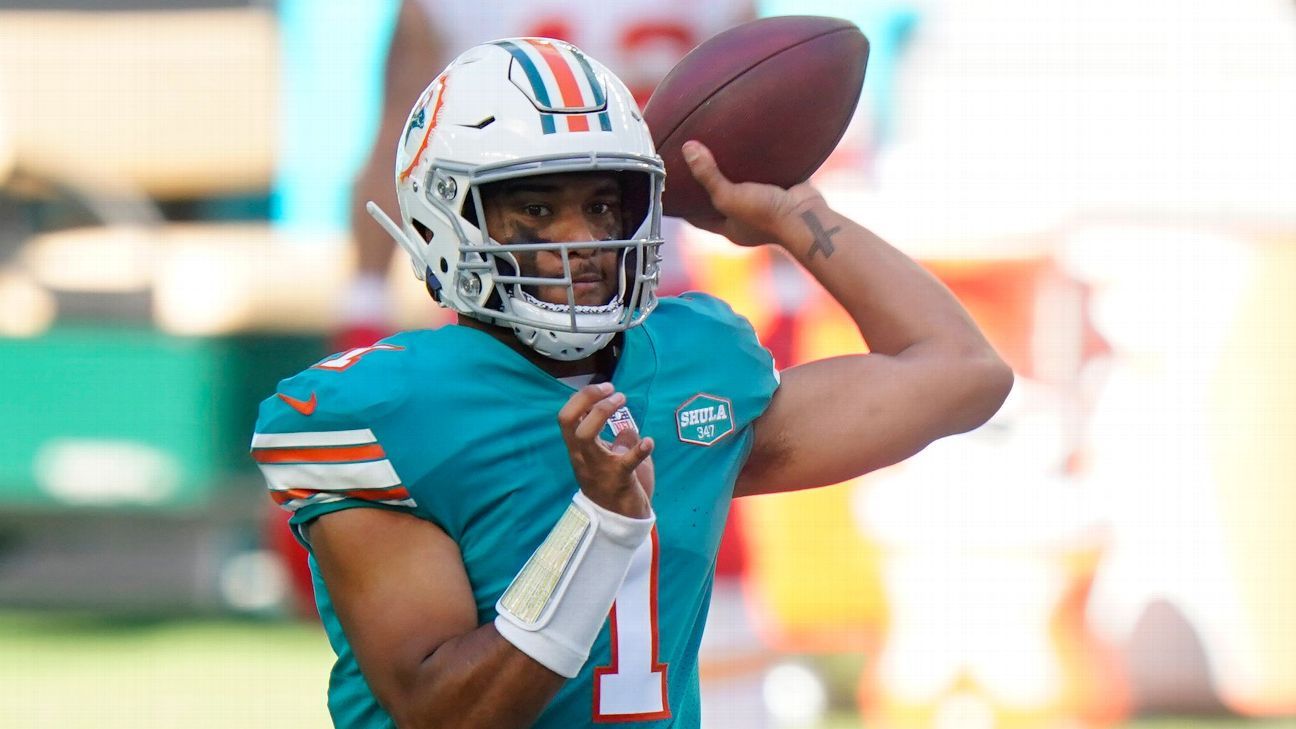 NFL on ESPN - The Miami Dolphins are eliminated from playoff