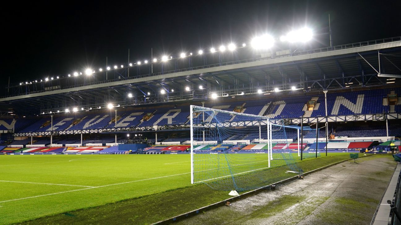 Everton Vs Man City Postponed Due To Covid 19