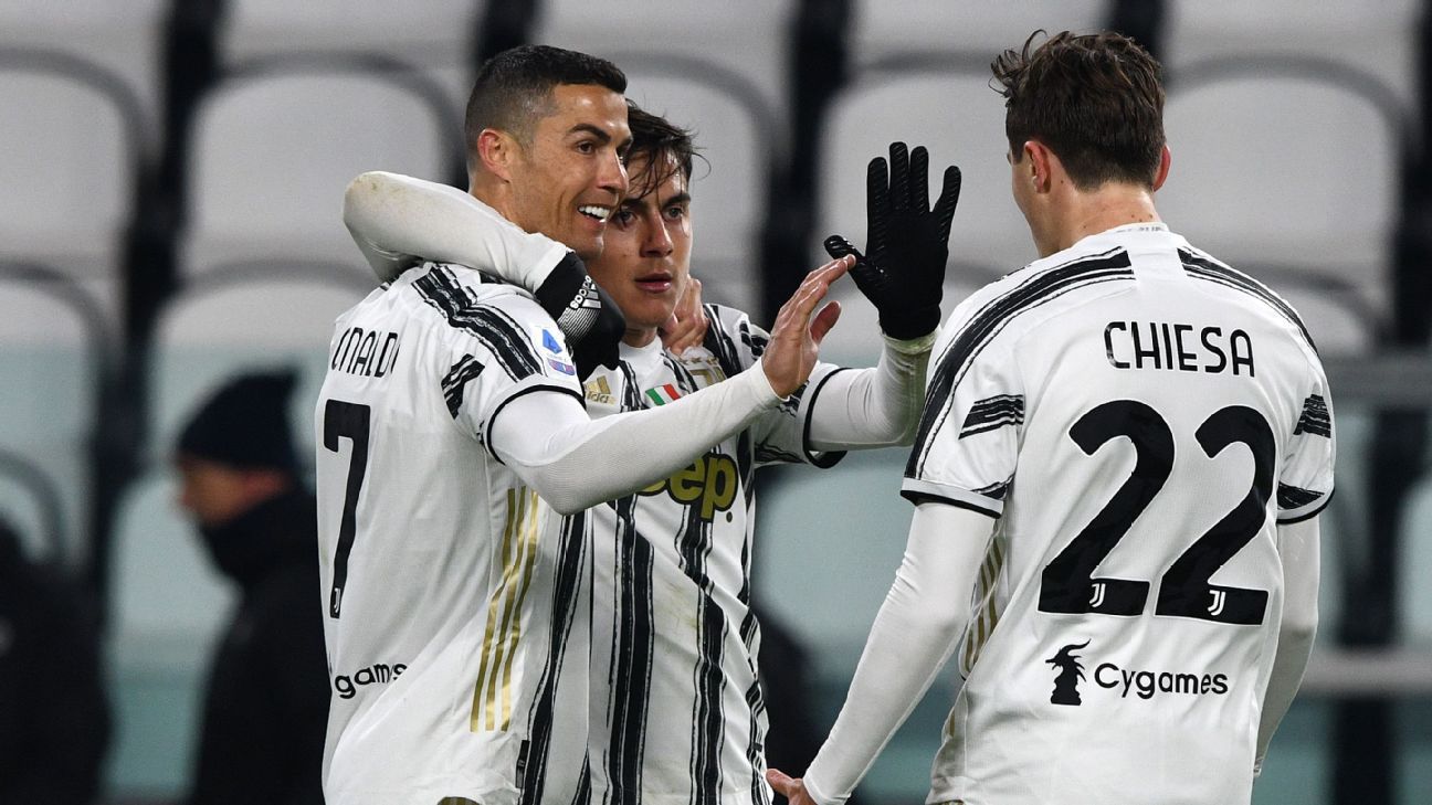 Juventus vs. Udinese - Football Match Report - January 4, 2021 - ESPN