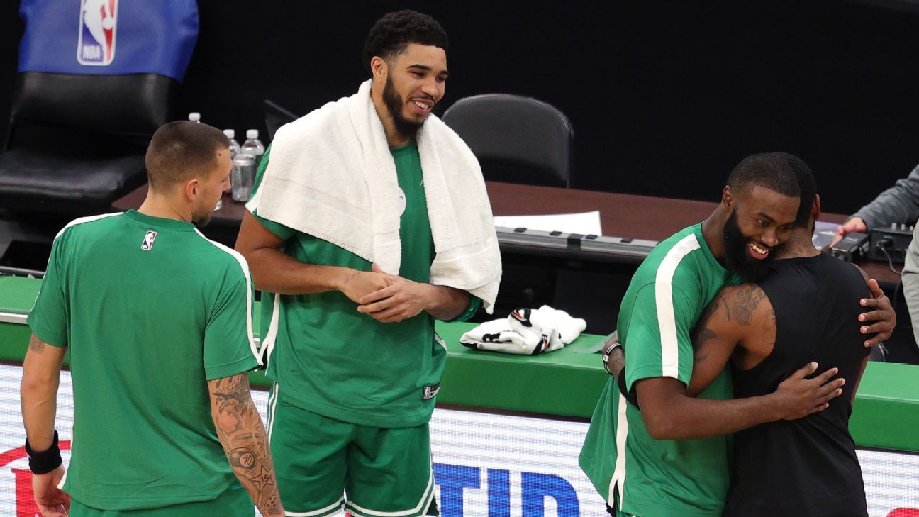 Boston Celtics, insufficient health protocol