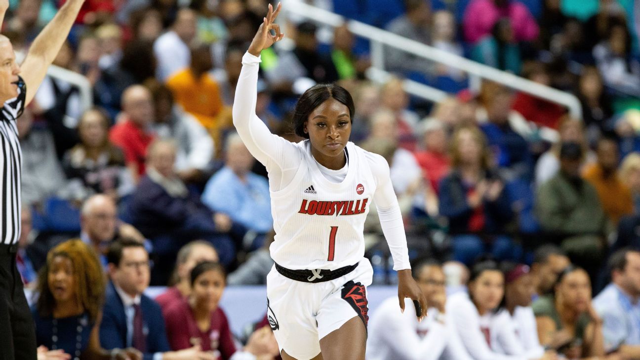 Louisville Cardinals ranked No. 1 in AP women's basketball Top 25 for first time ESPN