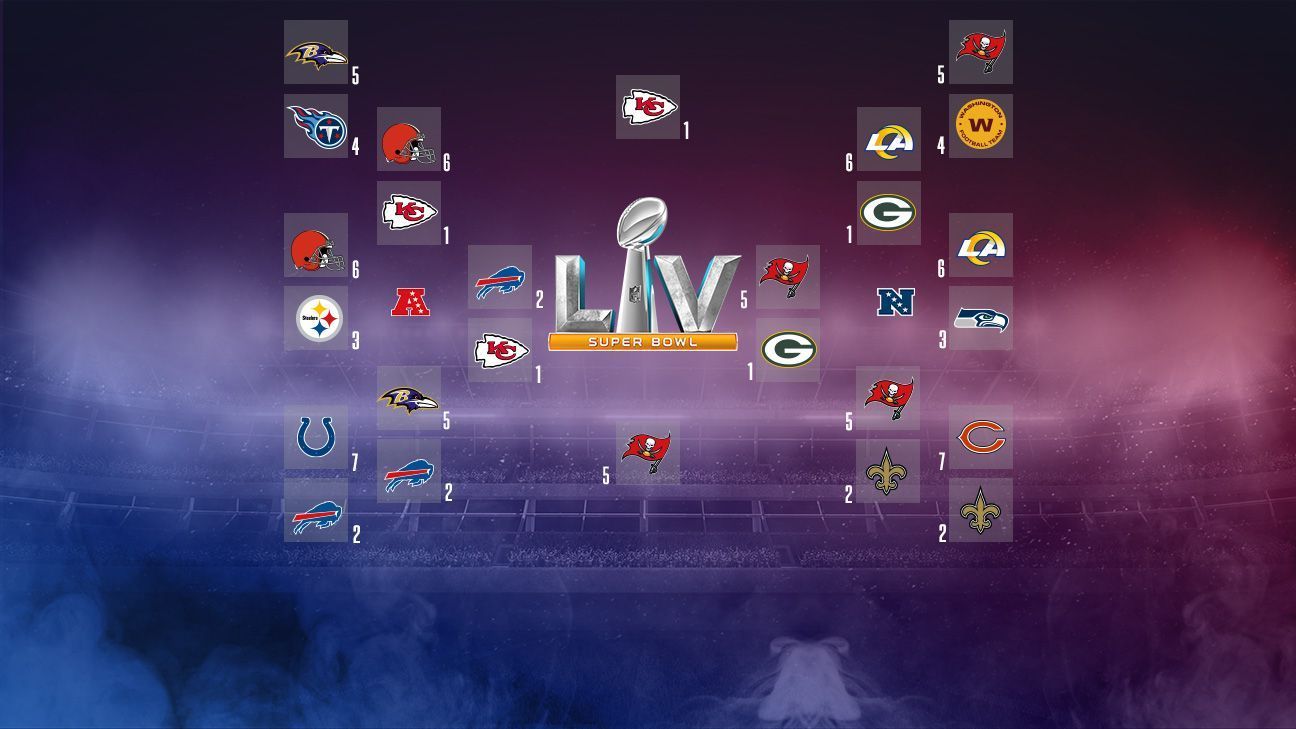 First look at the LV Super Bowl between bosses and buccaneers
