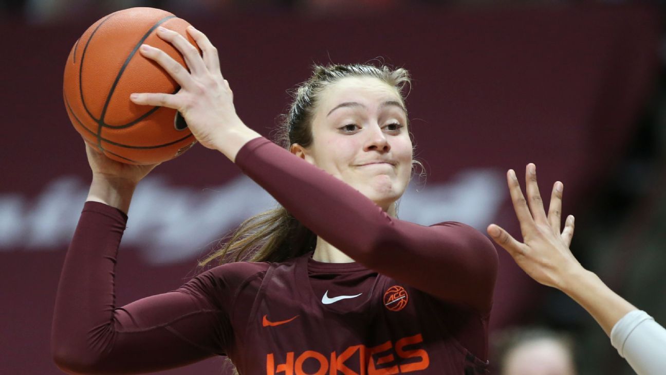 Virginia Tech Womens Basketball Beats Nc State Wolfpack For First Win Against Team Ranked No 2