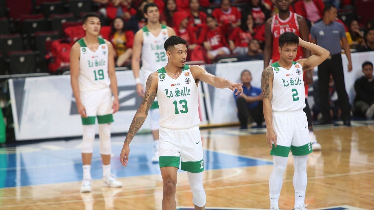 Who are the best UAAP products in the PBA Season 46 Rookie Draft? - ESPN