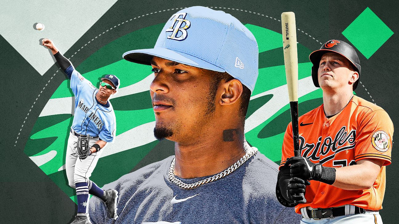 Kiley McDaniel's top 100 MLB prospects for 2021 ESPN