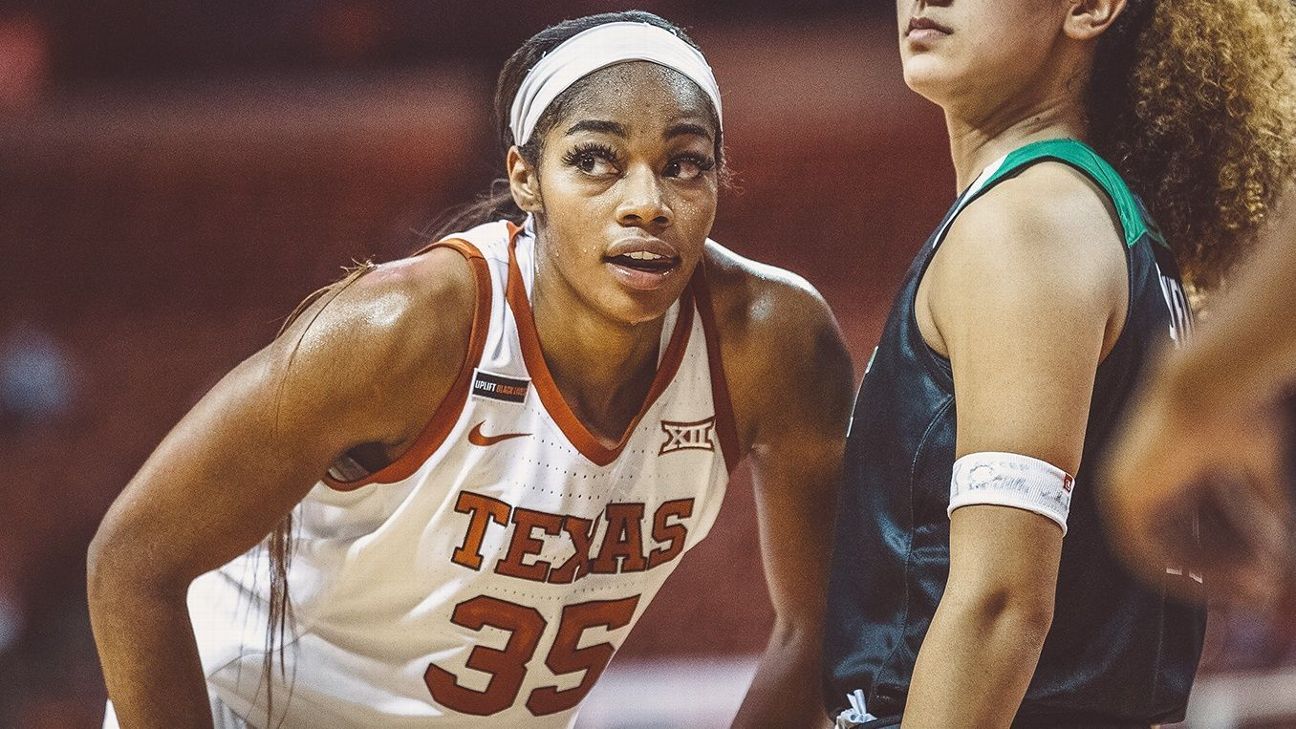 Dallas Wings waive former Texas Longhorn Charli Collier, No. 1