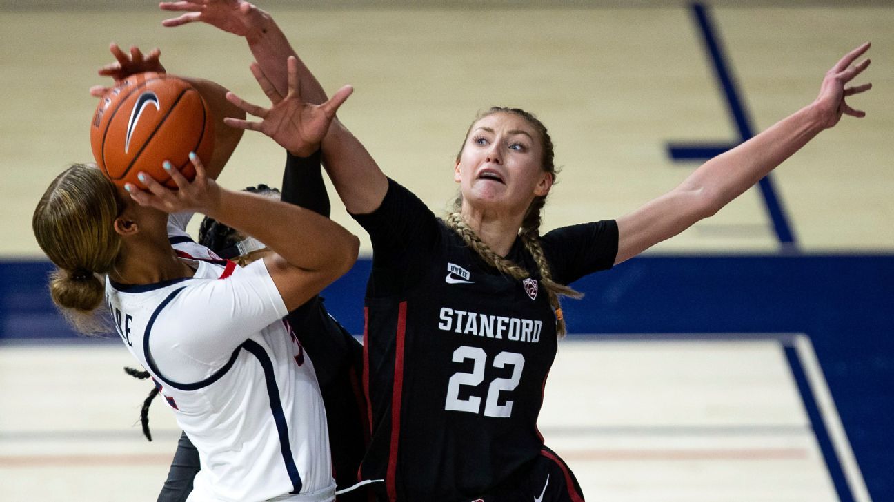 Predictions for all 31 women's college basketball conference