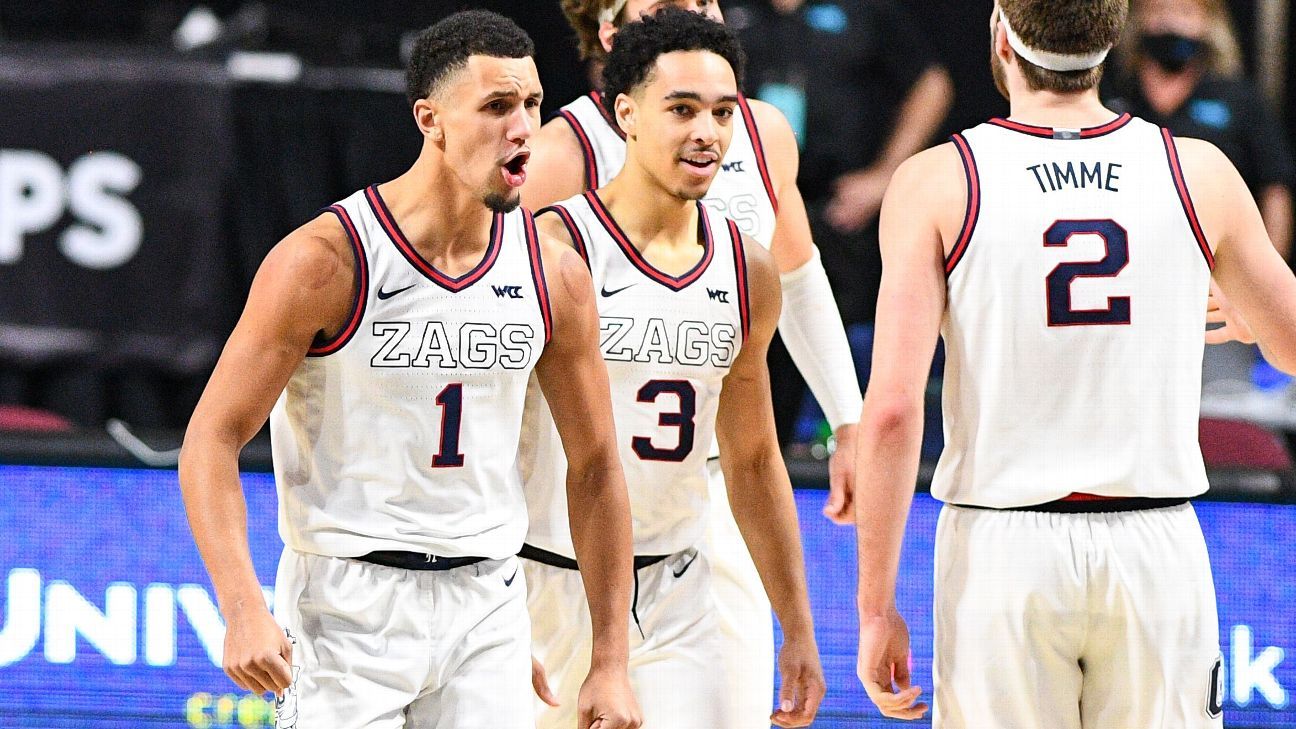 Gonzaga stays undefeated, wins WCC men's basketball tournament title