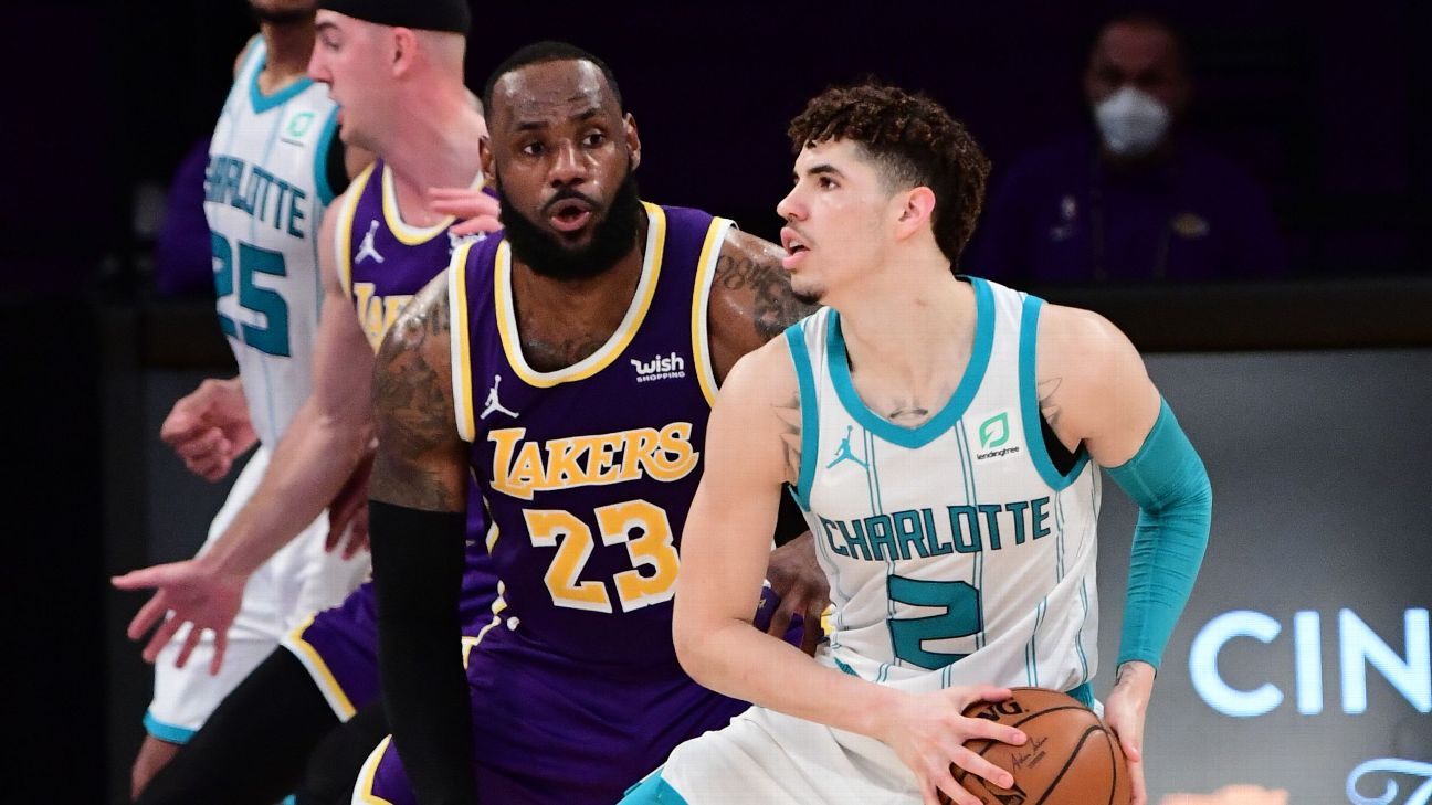 LaMelo Ball lets his game speak for itself against LeBron James, Los Angeles Lakers