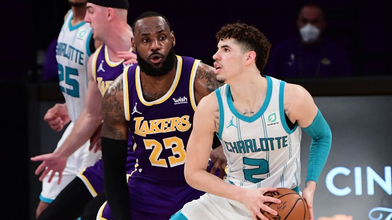 LaMelo Ball among four Charlotte Hornets players placed in NBA's health and  safety protocols, NBA News