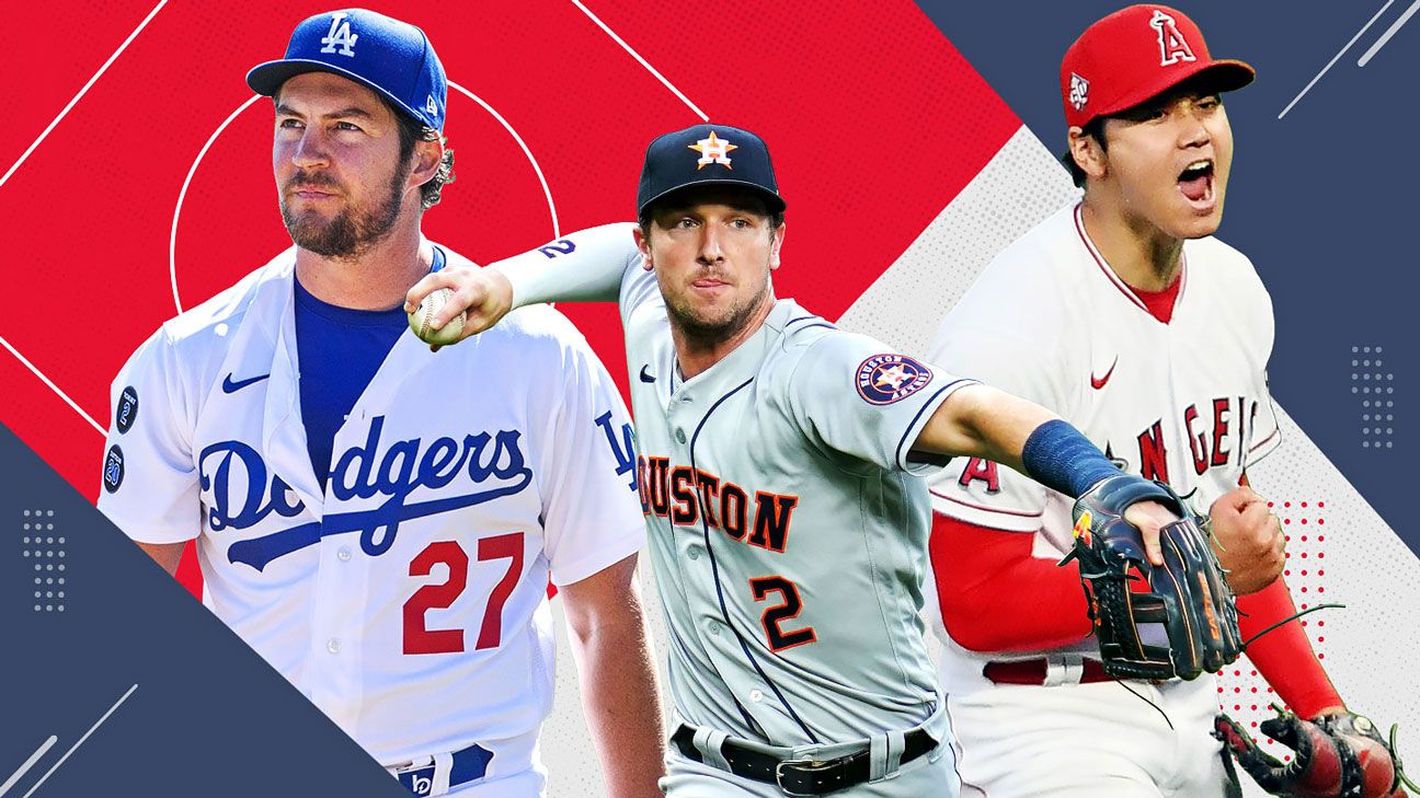MLB Power Rankings: The 20 Most Hated Players In Major League