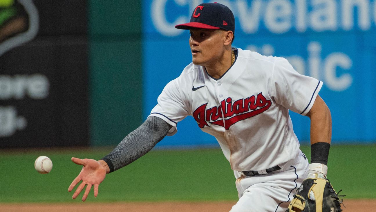 Taiwanese Yu Chang receives racist messages after making a mistake in the loss of the Indians to the White Sox