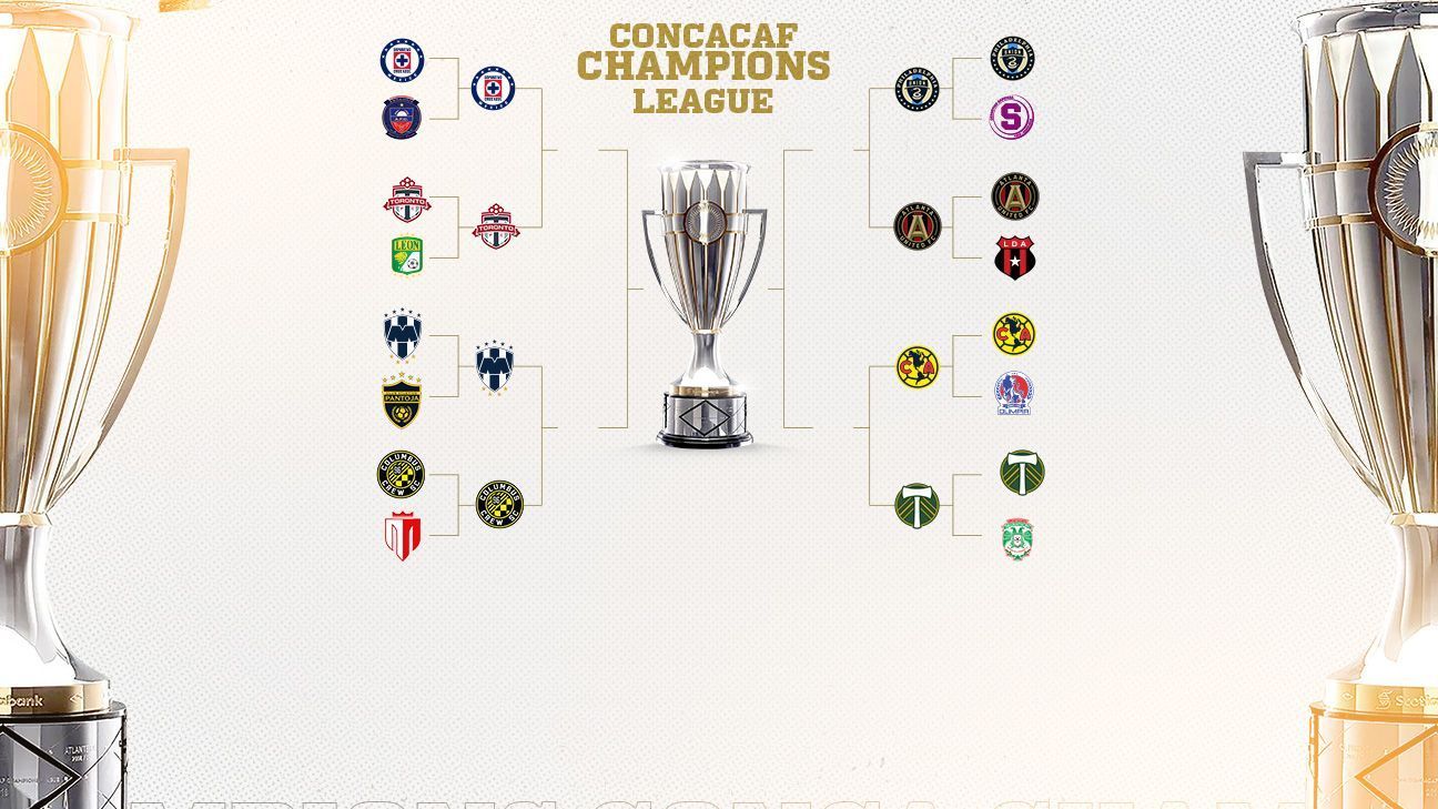 Such were the duels for the quarterfinals at the Concachampions