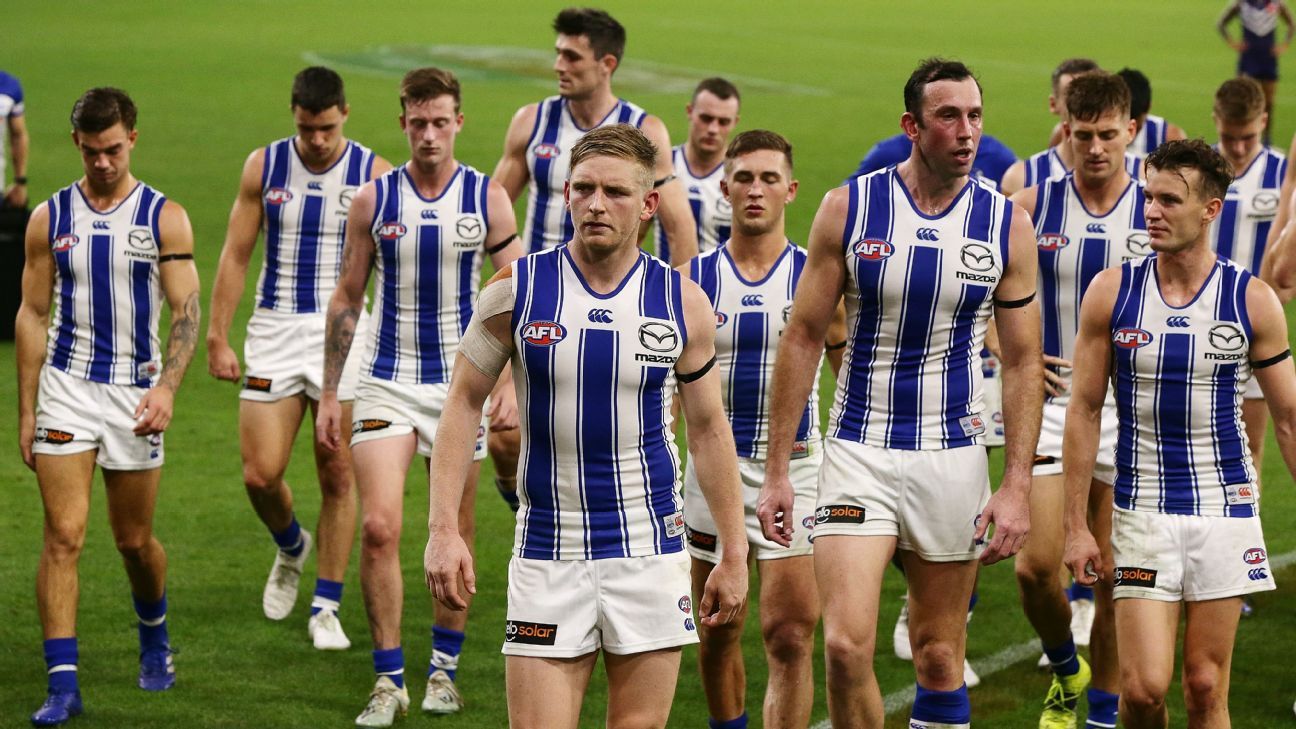 AFL 2021 North Melbourne to isolate after game in Perth
