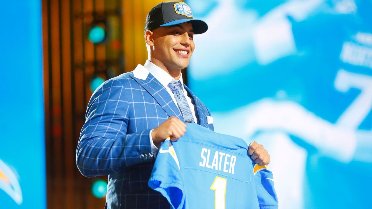 Los Angeles Chargers NFL draft picks 2021 Analysis for every selection - Los Angeles Chargers Blog- ESPN - Vimarsana News