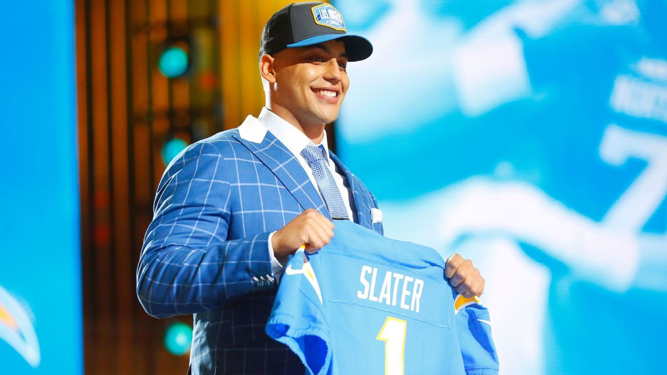 chargers draft picks 2021