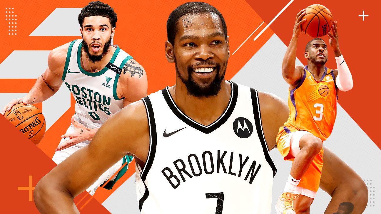 Ranking the top 10 NBA players for 2020-21 - ESPN