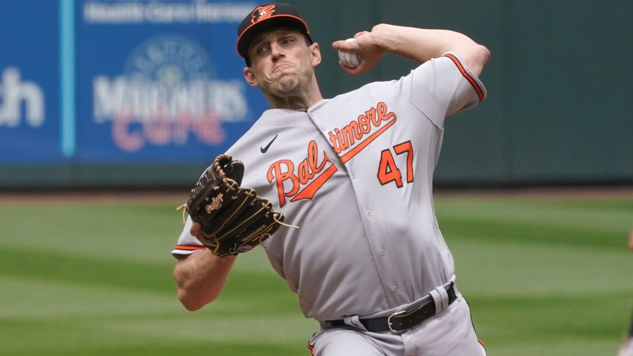 MLB on FOX - 🚨 JOHN MEANS NO-HITTER 🚨 Baltimore Orioles' first