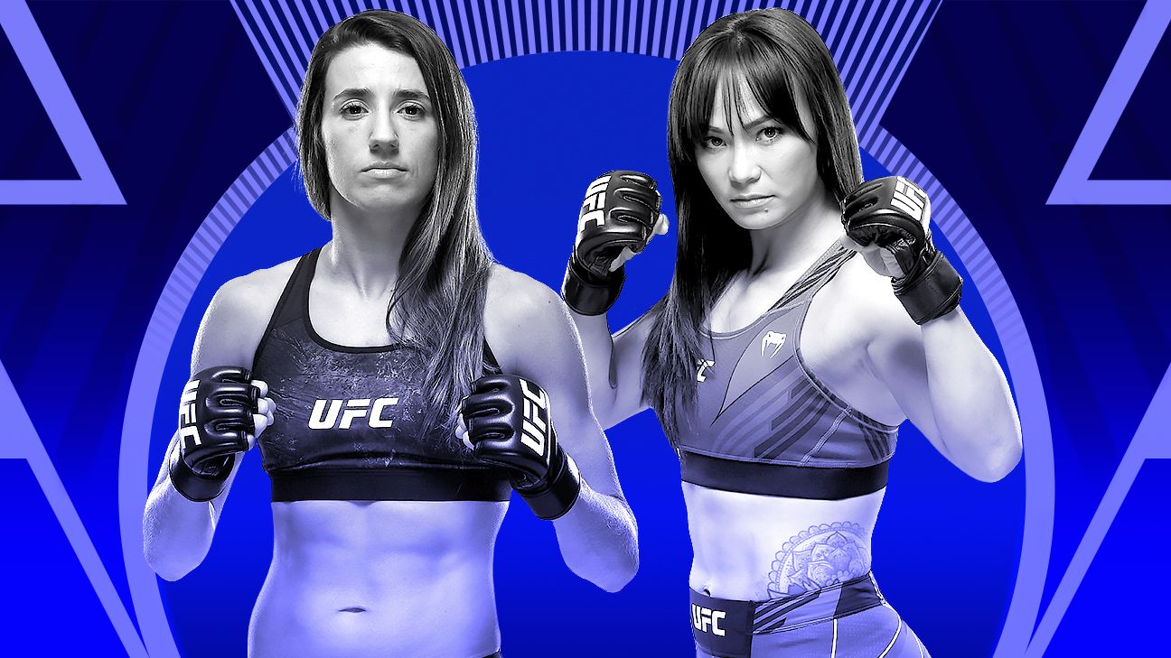 Marina Rodriguez, Michelle Waterson in spotlight at UFC Fight Night on TSN  