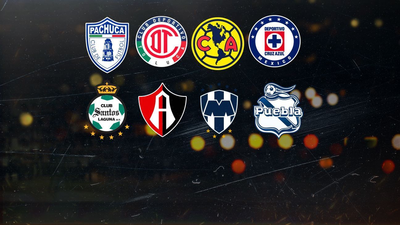 Liga MX ¿Cuál es la actualidad de los ocho equipos clasificados a la