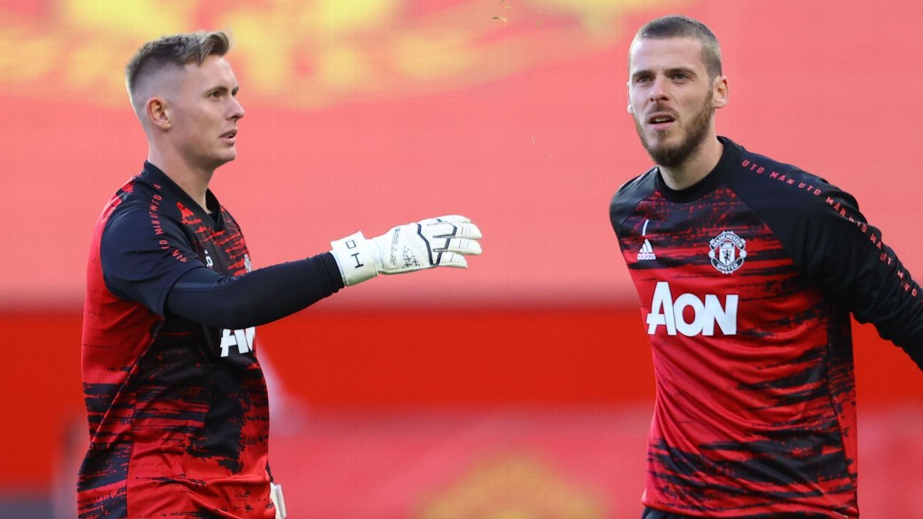 De Gea vs Henderson  Who should be Manchester United's No.1