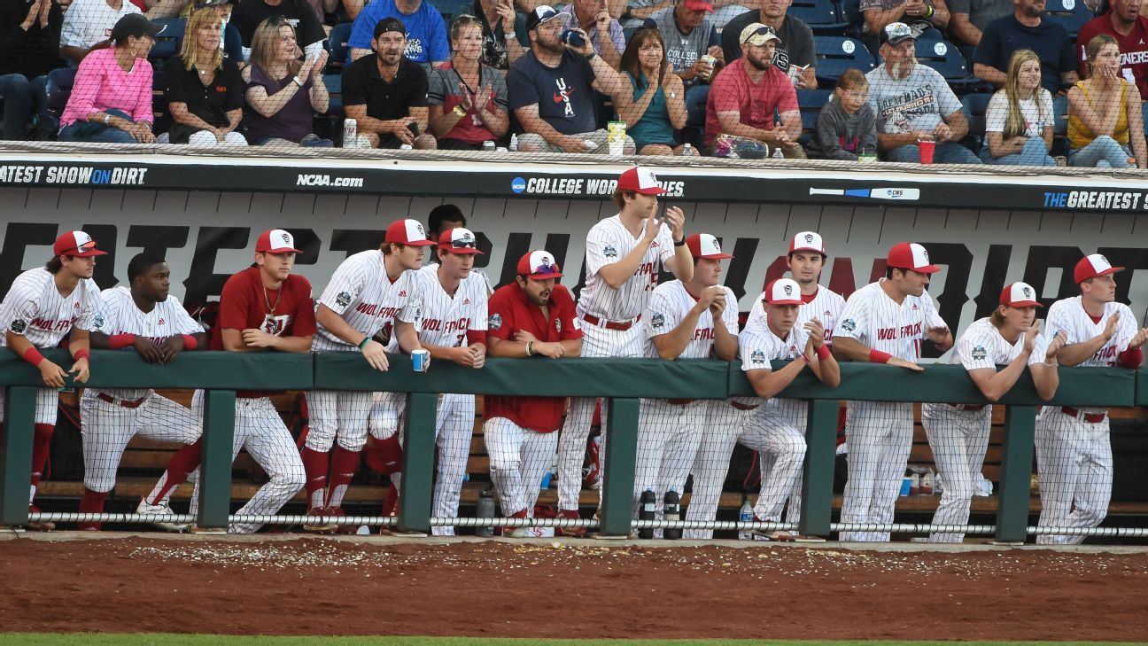 L’État de Caroline du Nord fait face à des problèmes de COVID-19, retardant le match des College World Series contre Vanderbilt