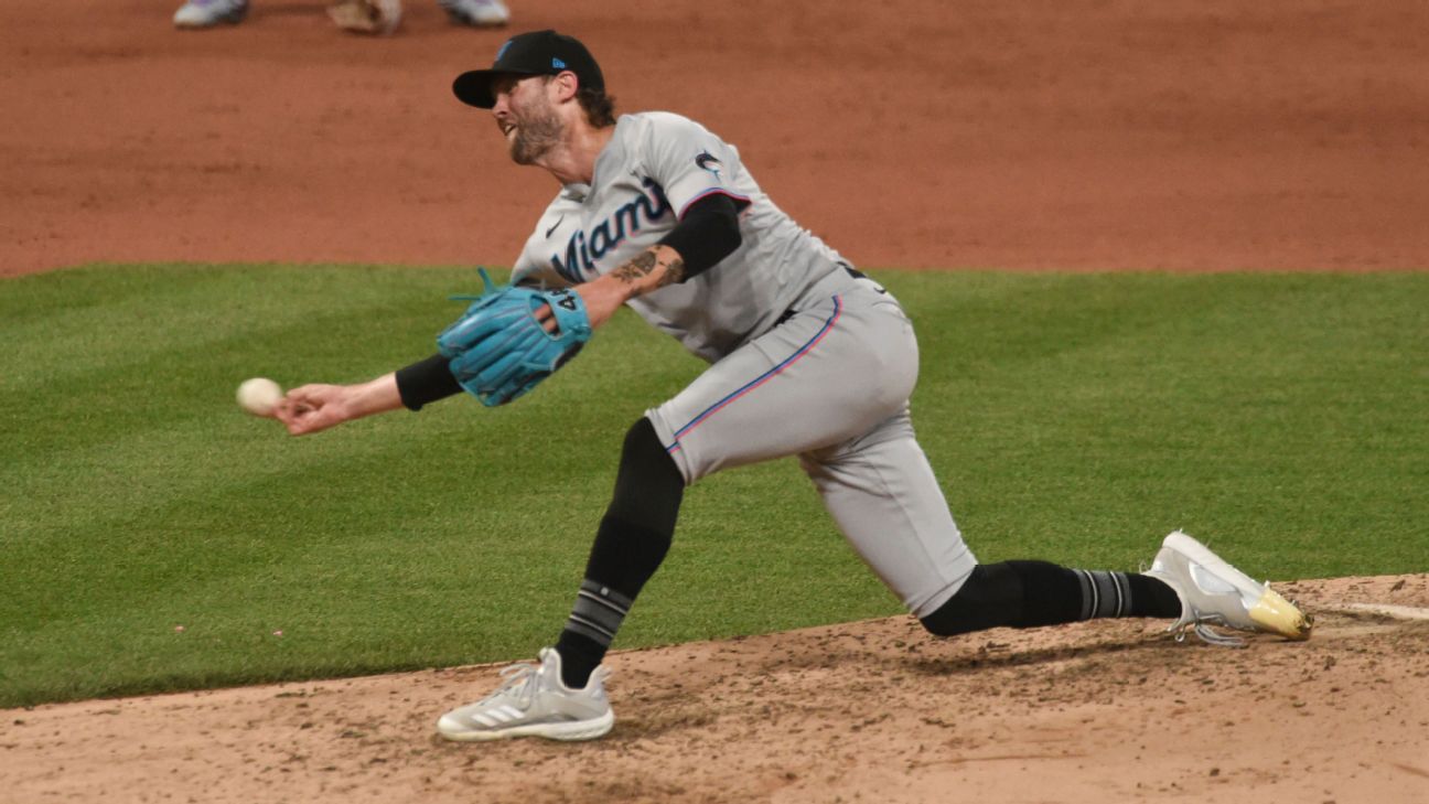 Adam Cimber - Toronto Blue Jays Relief Pitcher - ESPN