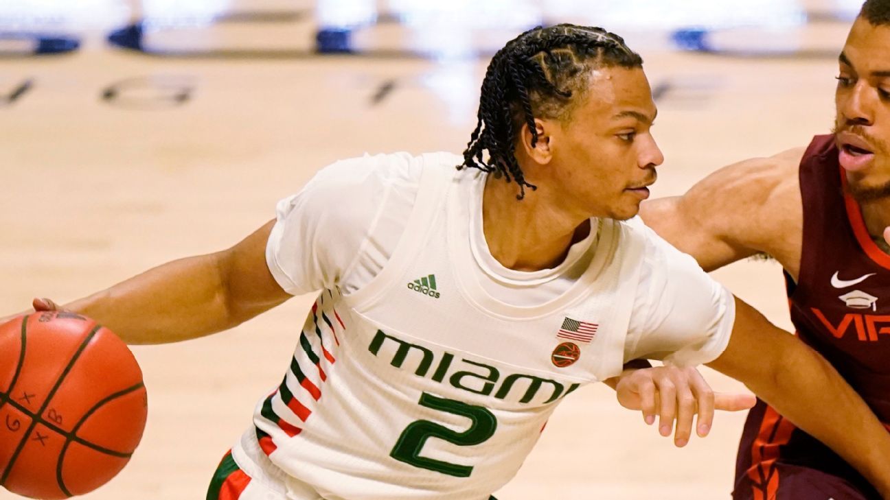 Miami Hurricanes' Isaiah Wong enters NBA draft