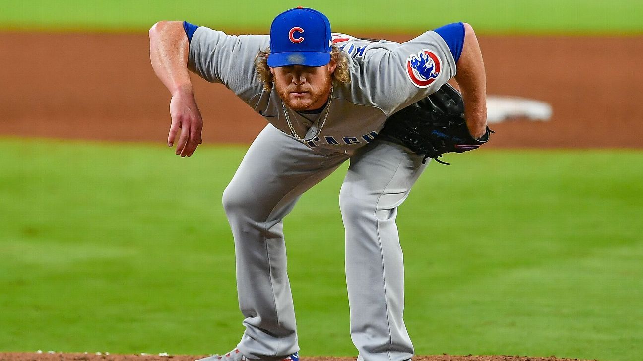 Chicago Cubs include Craig Kimbrel in trade spree 