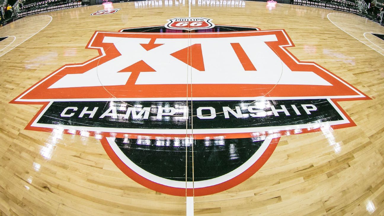 Big 12 coaches claim league’s supremacy in basketball ‘a fact’