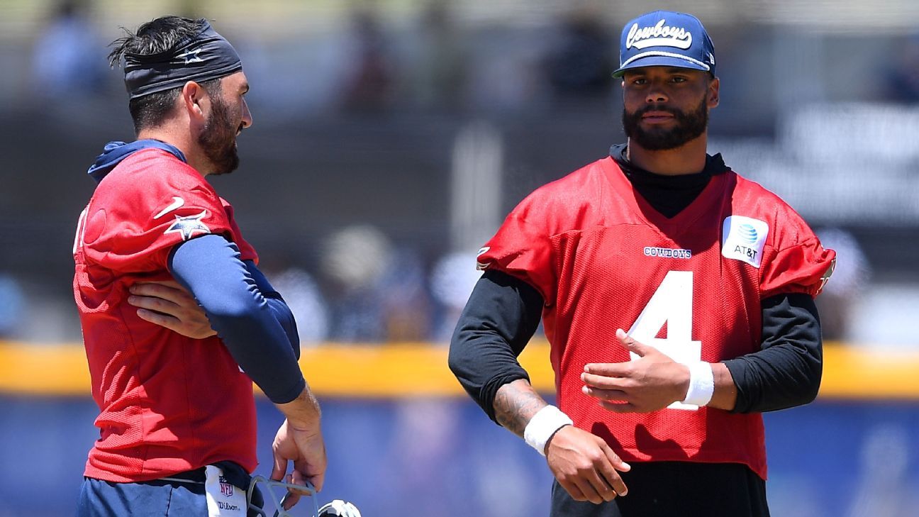 Hard Knocks 2021: Dallas Cowboys' Dak Prescott's work ethic on display