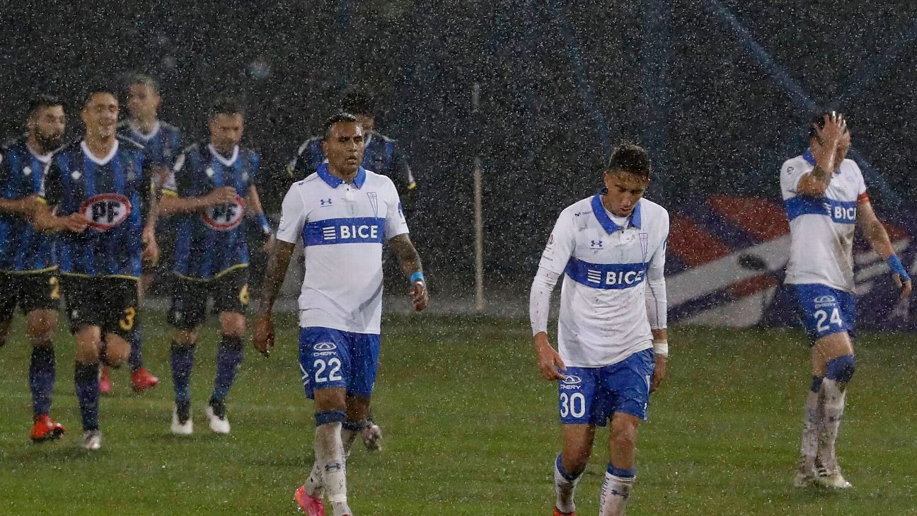 Huachipato vs. Universidad Católica - Reporte del Partido ...