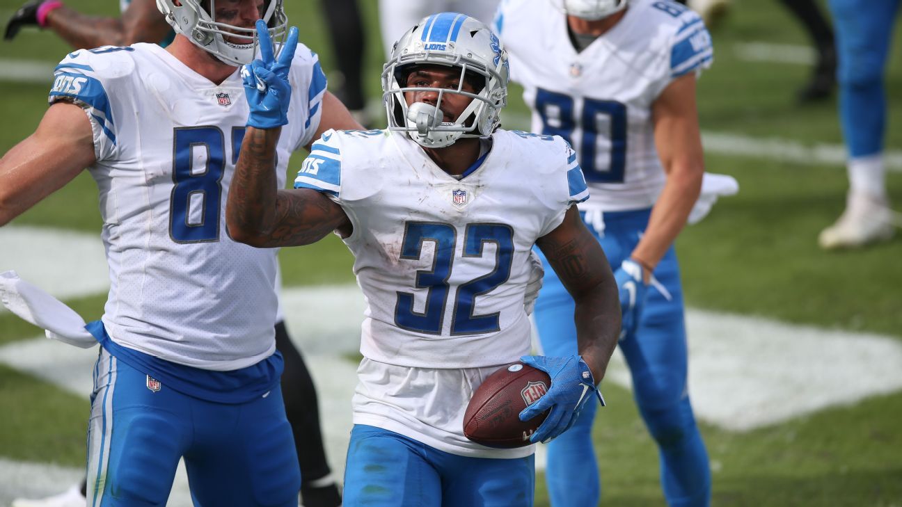 Fantasy Football Rankings: Elite running backs for 2019 - Fake Teams