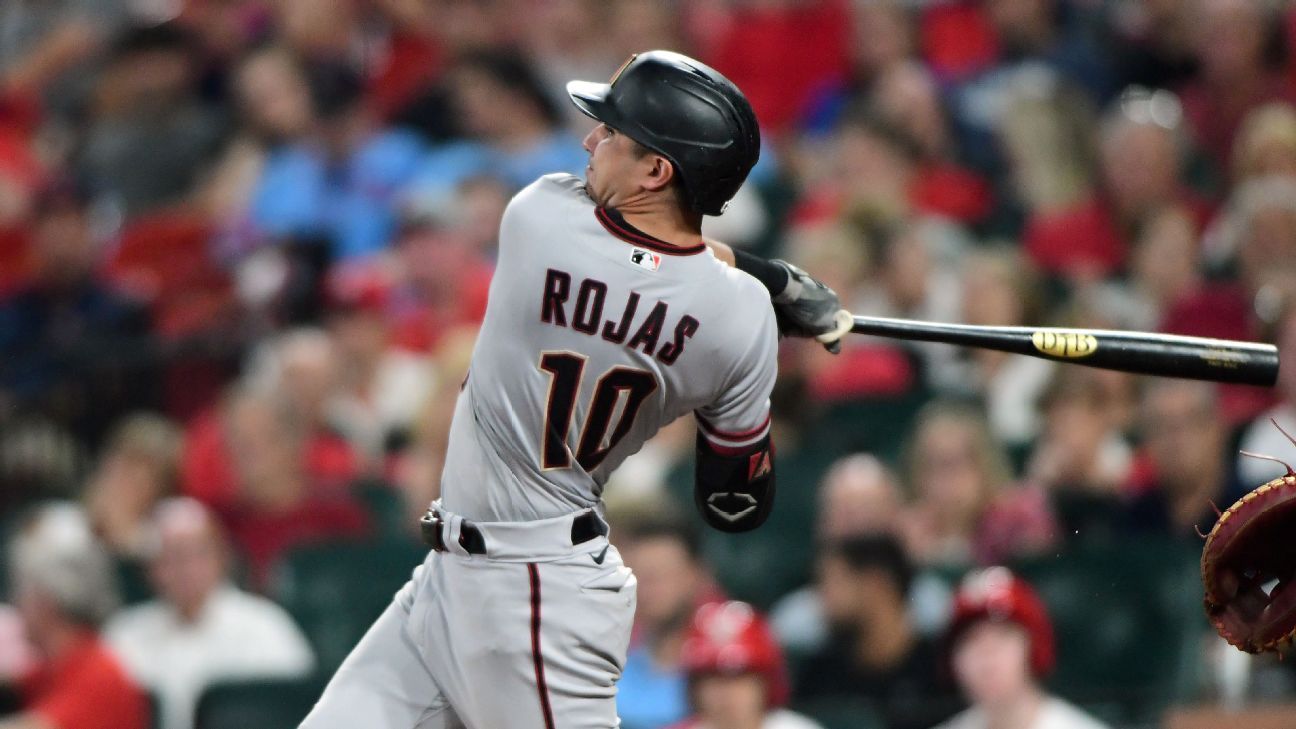 D-backs’ Rojas sidelined 2 days after HR burst