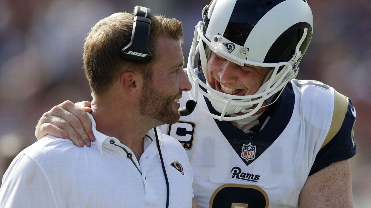 Los Angeles Rams without both punters for preseason game against Las Vegas Raide..