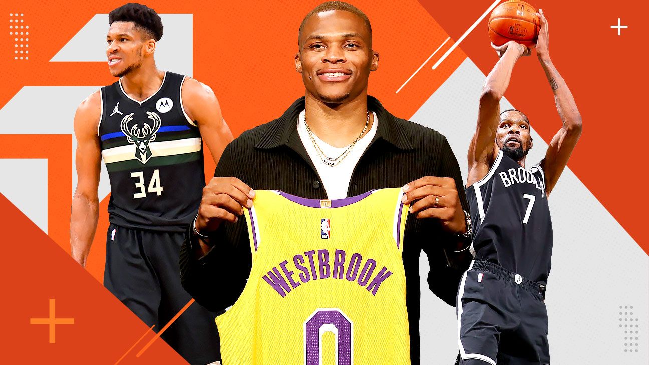 NBA Power Rankings, postfreeagency edition How big was the summer