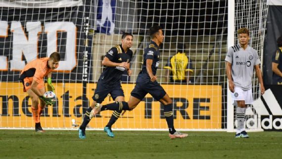 Fastest Watch Paok Aris Live Stream