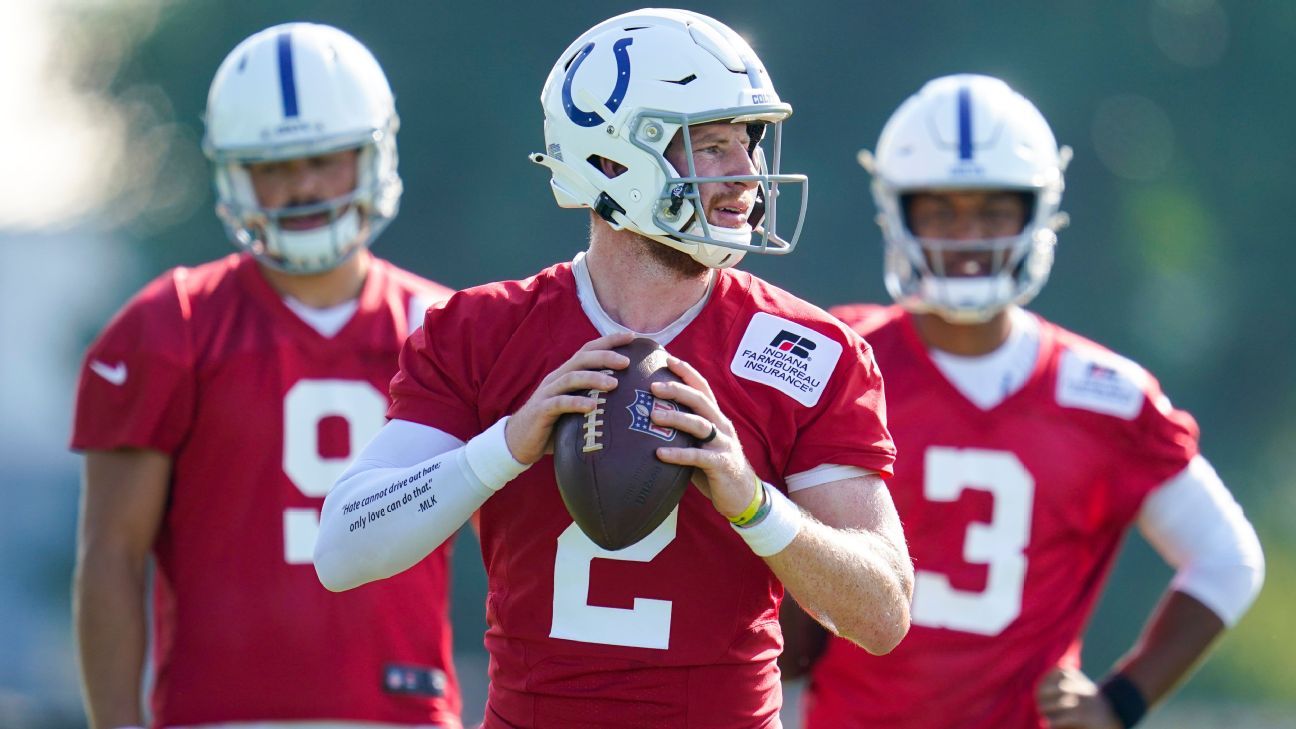 Indianapolis Colts' 53man roster projection Who will be Carson Wentz