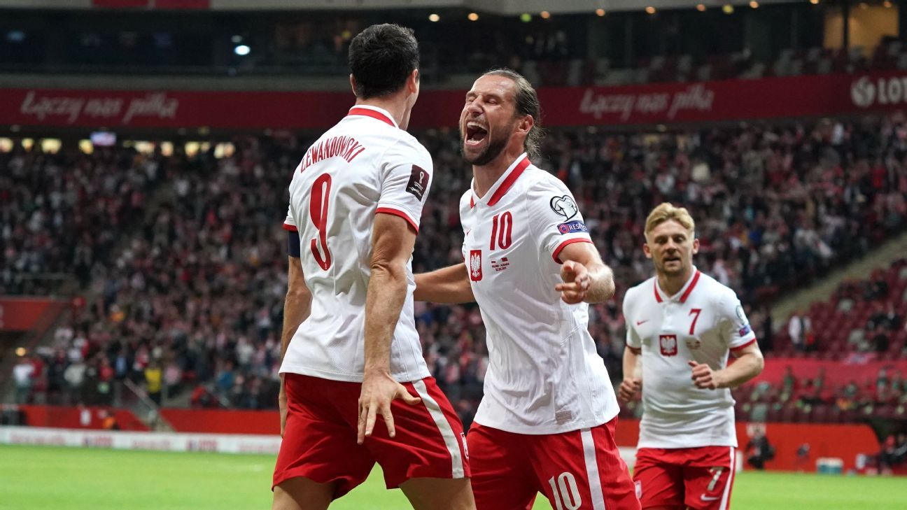 Polska vs Albania – Raport z meczu piłki nożnej – 2 września 2021