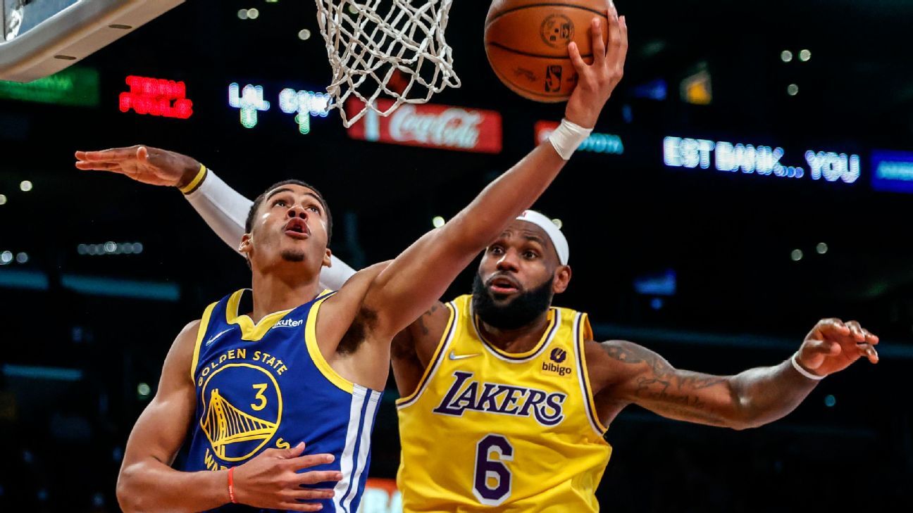 ESPN has Lakers over Warriors again, this time in summer power rankings -  Golden State Of Mind