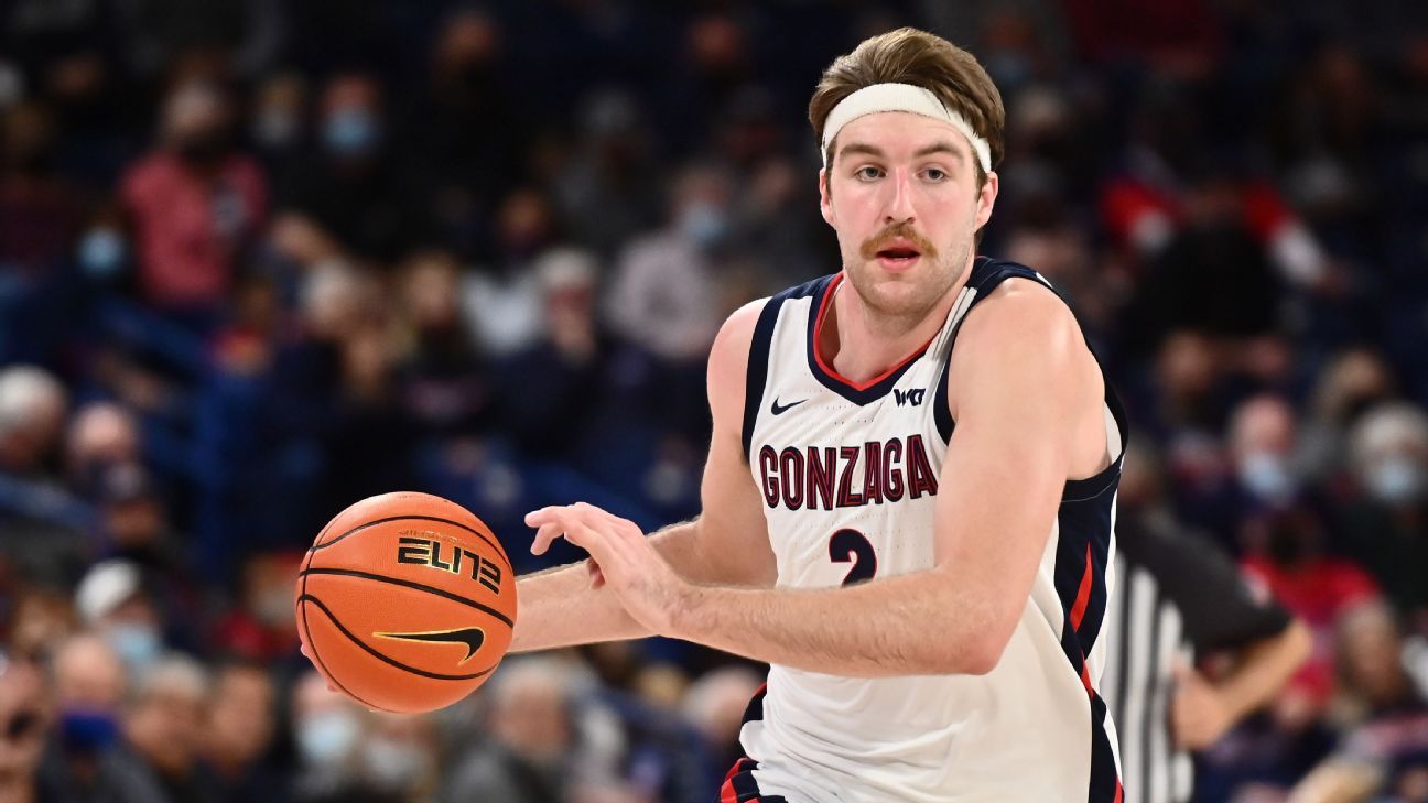 Gonzaga's Drew Timme announces he's entering the 2022 NBA Draft, Gonzaga  Bulldogs