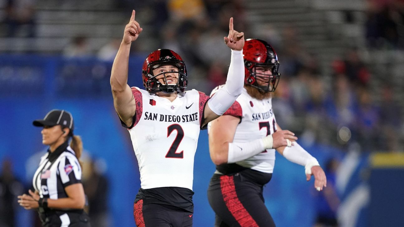 San Diego State football record-setting punter Matt Araiza