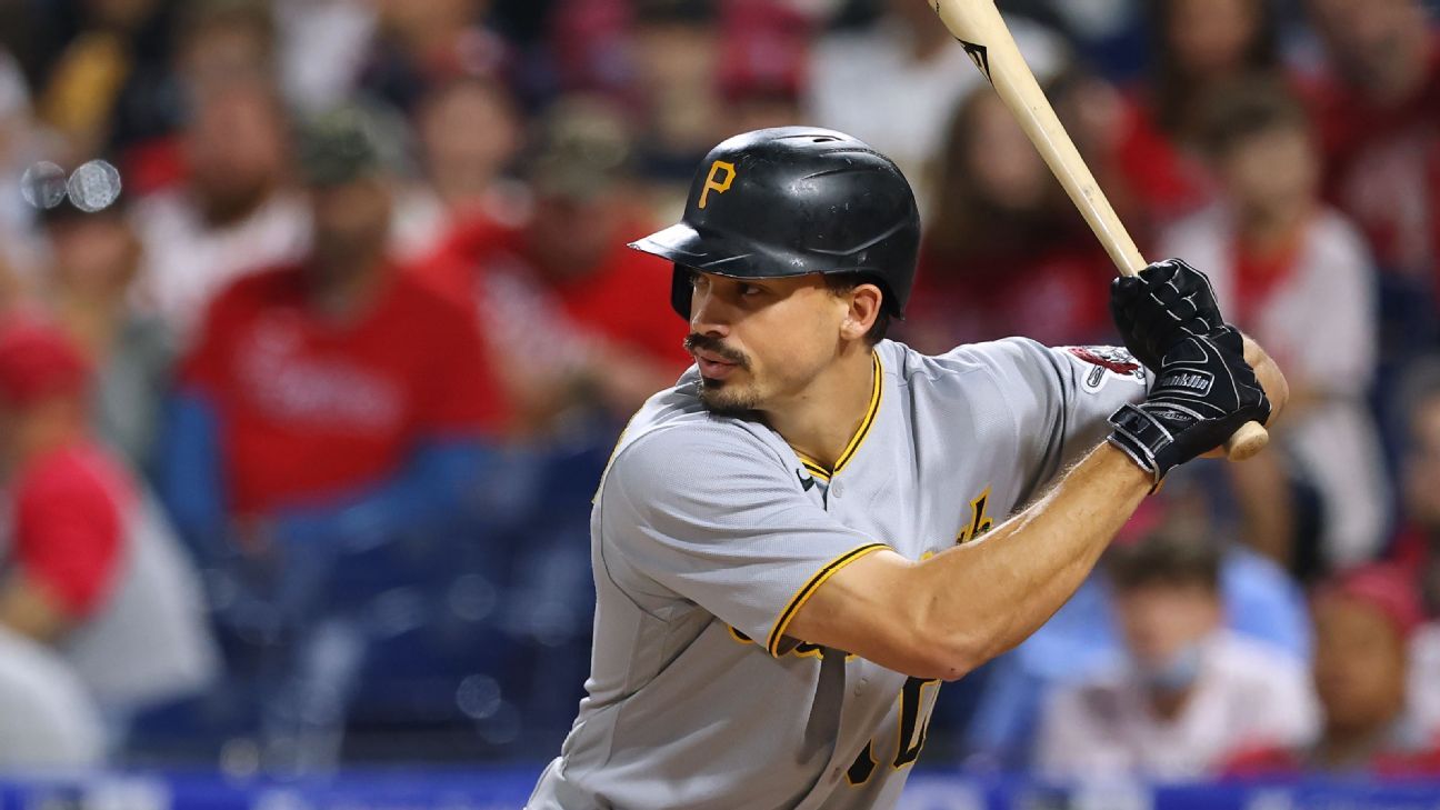 Pittsburgh Pirates Reward Bryan Reynolds With 8-Year, $106.75 Million  Contract Extension