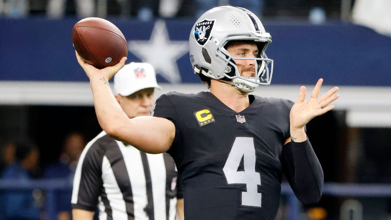 Derek Carr agrees to 3-year $121.5 million extension with Las Vegas Raiders source confirms – ESPN