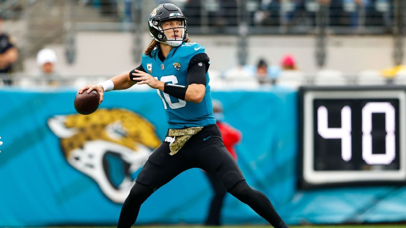 Jacksonville Jaguars final 53man roster projection for 2022 Who will