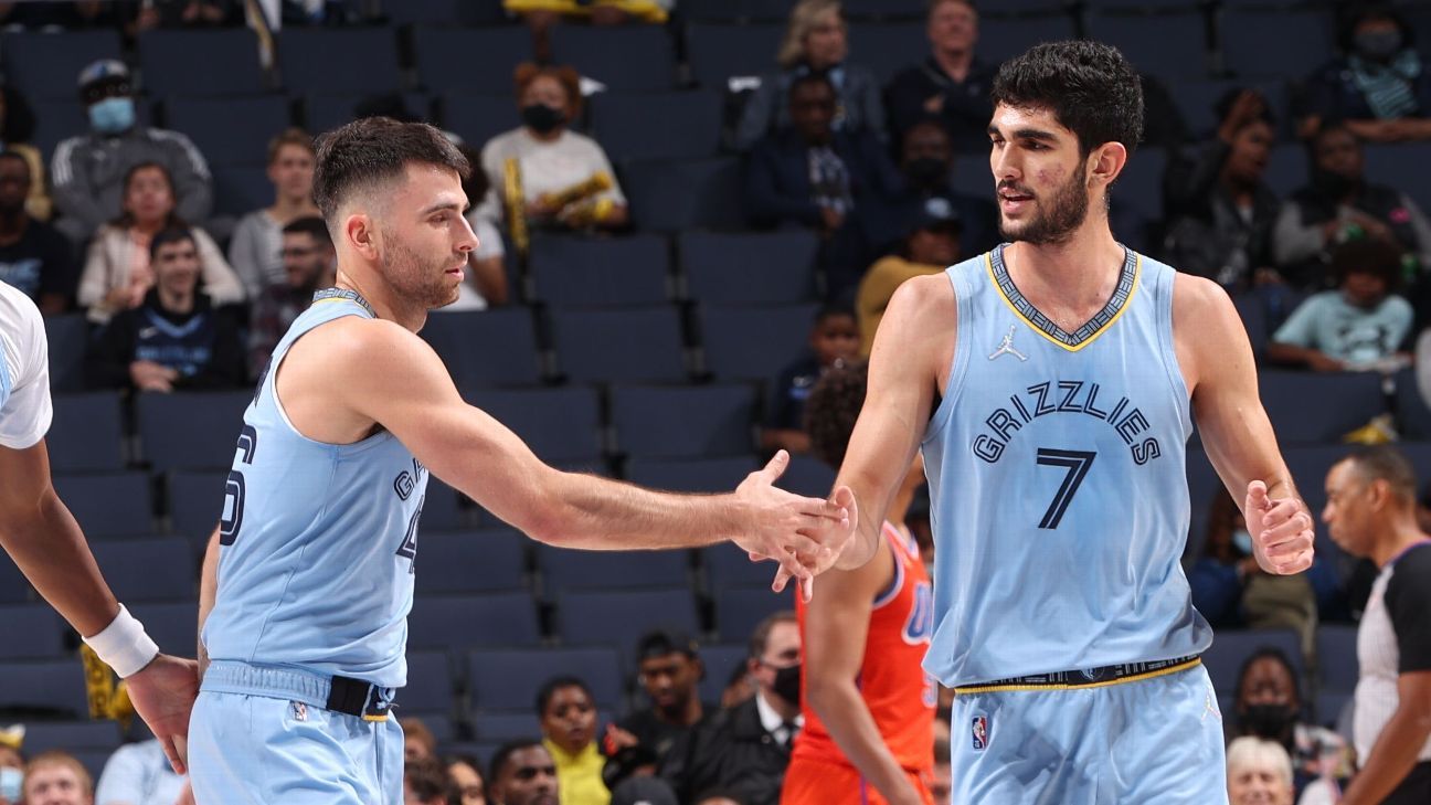 The incredible numbers behind the Memphis Grizzlies' recordbreaking