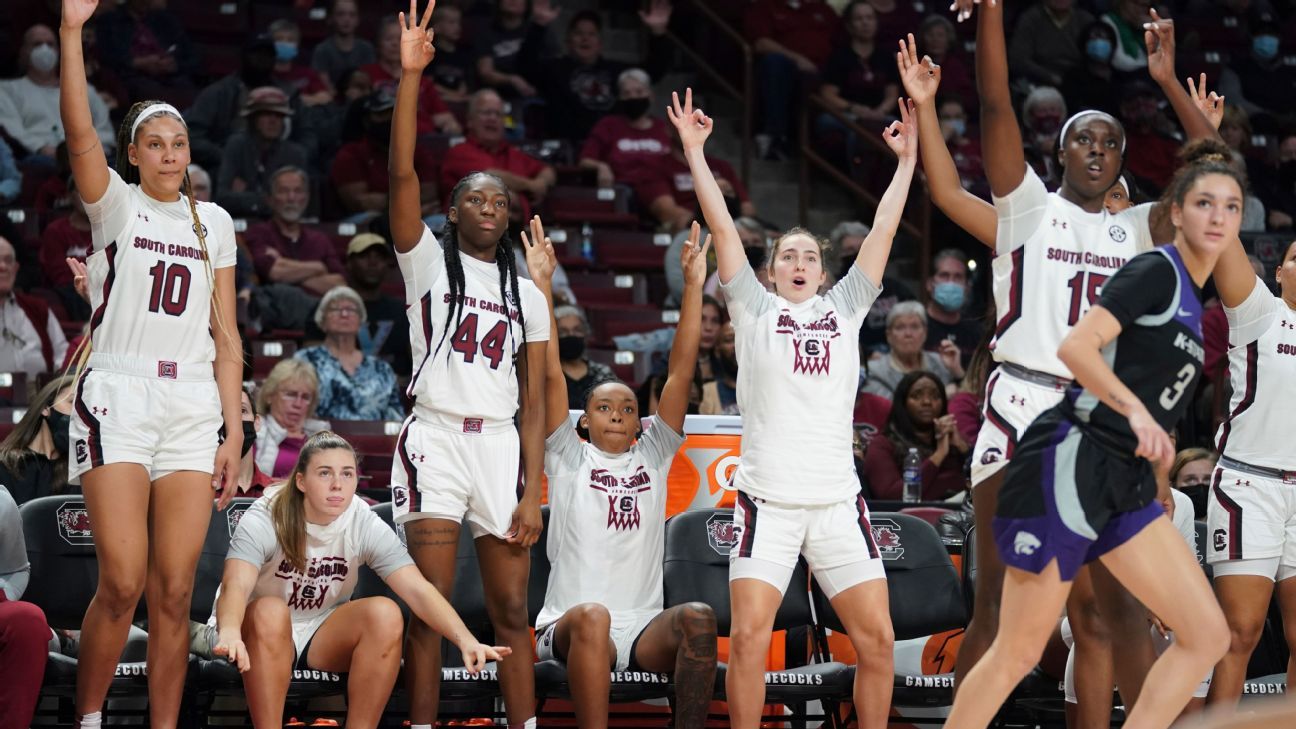 Women's college basketball Power Rankings: Which undefeated teams are NCAA title..